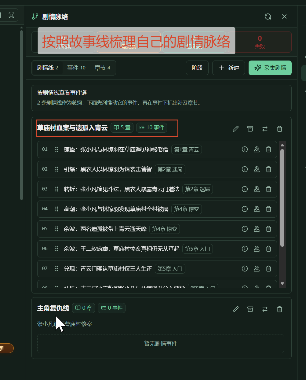 剧情脉络
